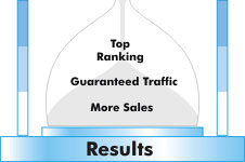 Website Promotion Search Engine Submission Optimization