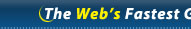 Custom Software Development | Software Development Company 